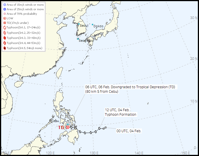 No.2 페냐(PENHA) route